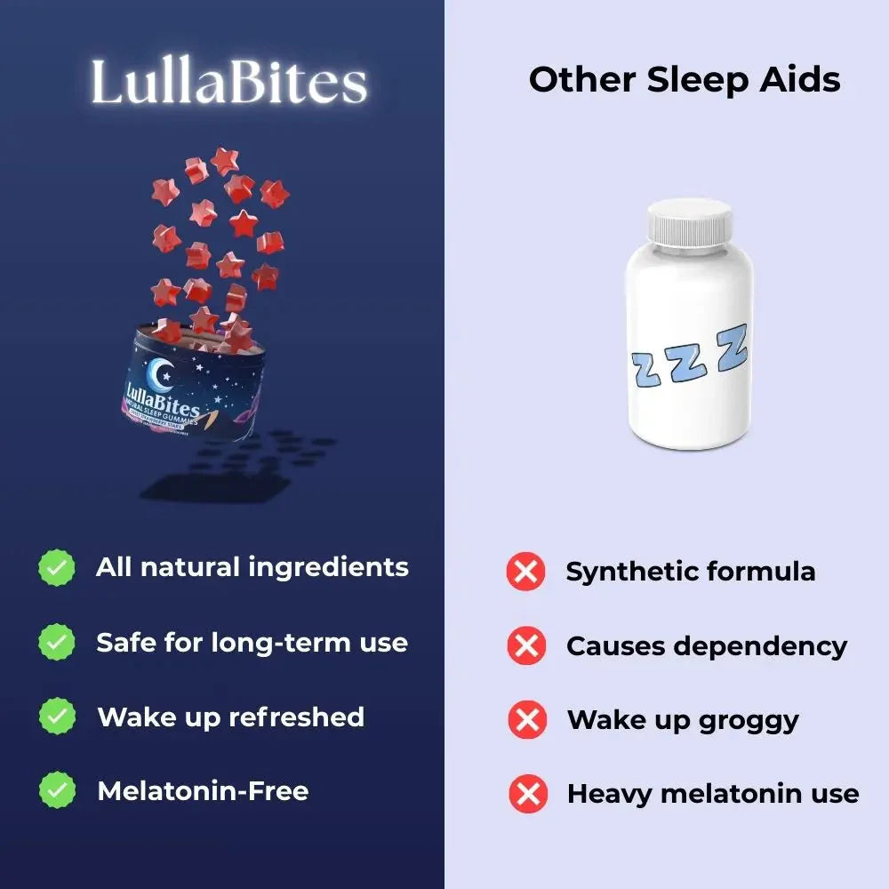 Kuyami  Melatonin-Free Sleep Gummies